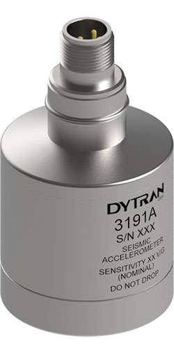 橋梁，建筑和大型結構長期監(jiān)測(圖2)